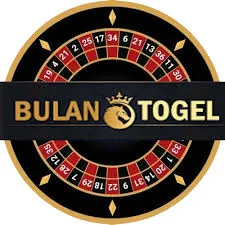 BULANTOGEL - Petualangan Seru Dalam Dunia ARPG